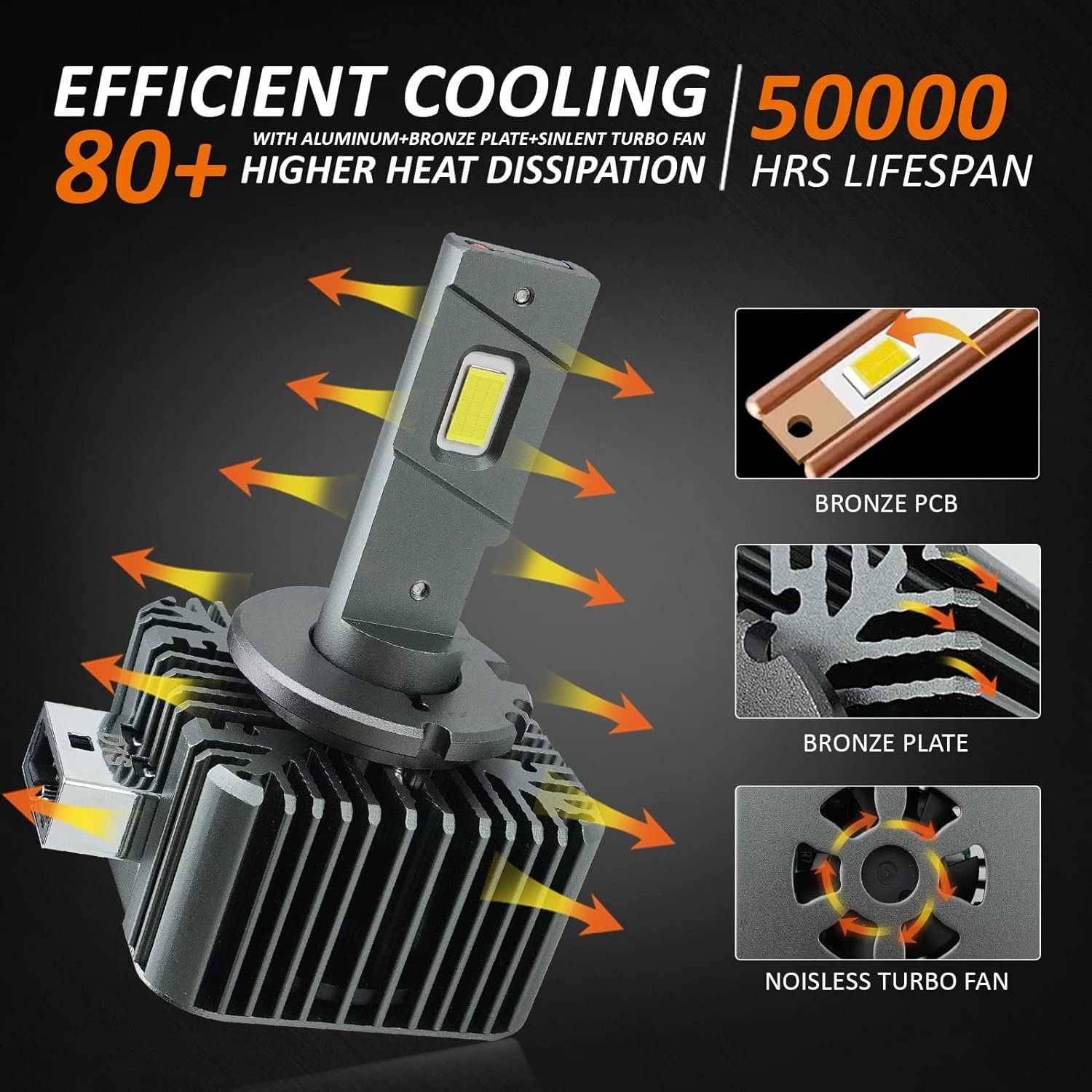 products/672/d8s sijalice led.jpg - LED D8S - D8R SET 12000LM - CANBUS, ZAMENA ZA FABRICKI XENON - Xenon Svetla Beograd